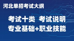 2025年河北省高职单招考试十类考试大纲