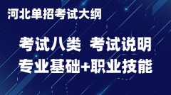2025年河北省高职单招八类考试大纲