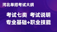 2025年河北省高职单招七类考试大纲