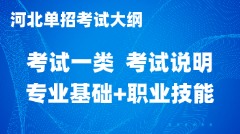 河北省普通高等职业教育单独考试招生面向普通高中毕业生考试一类职业技能考试说明