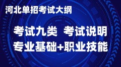 2025年河北省高职单招考试九类考试大纲